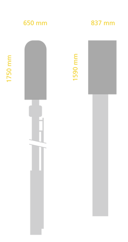 Comparison between the Tornos SwissNano and the Tornos M7