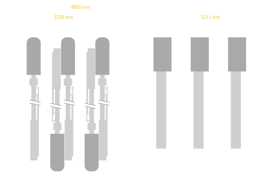 Comparaison de la Tornos SwissNano et de la Tornos M7